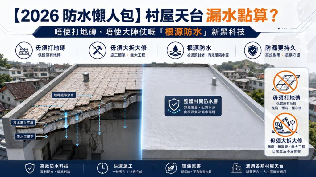 村屋防水